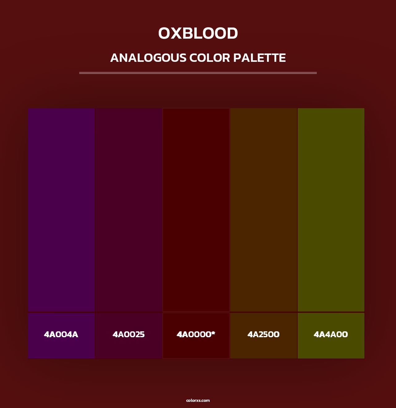 Oxblood - Analogous Color Palette