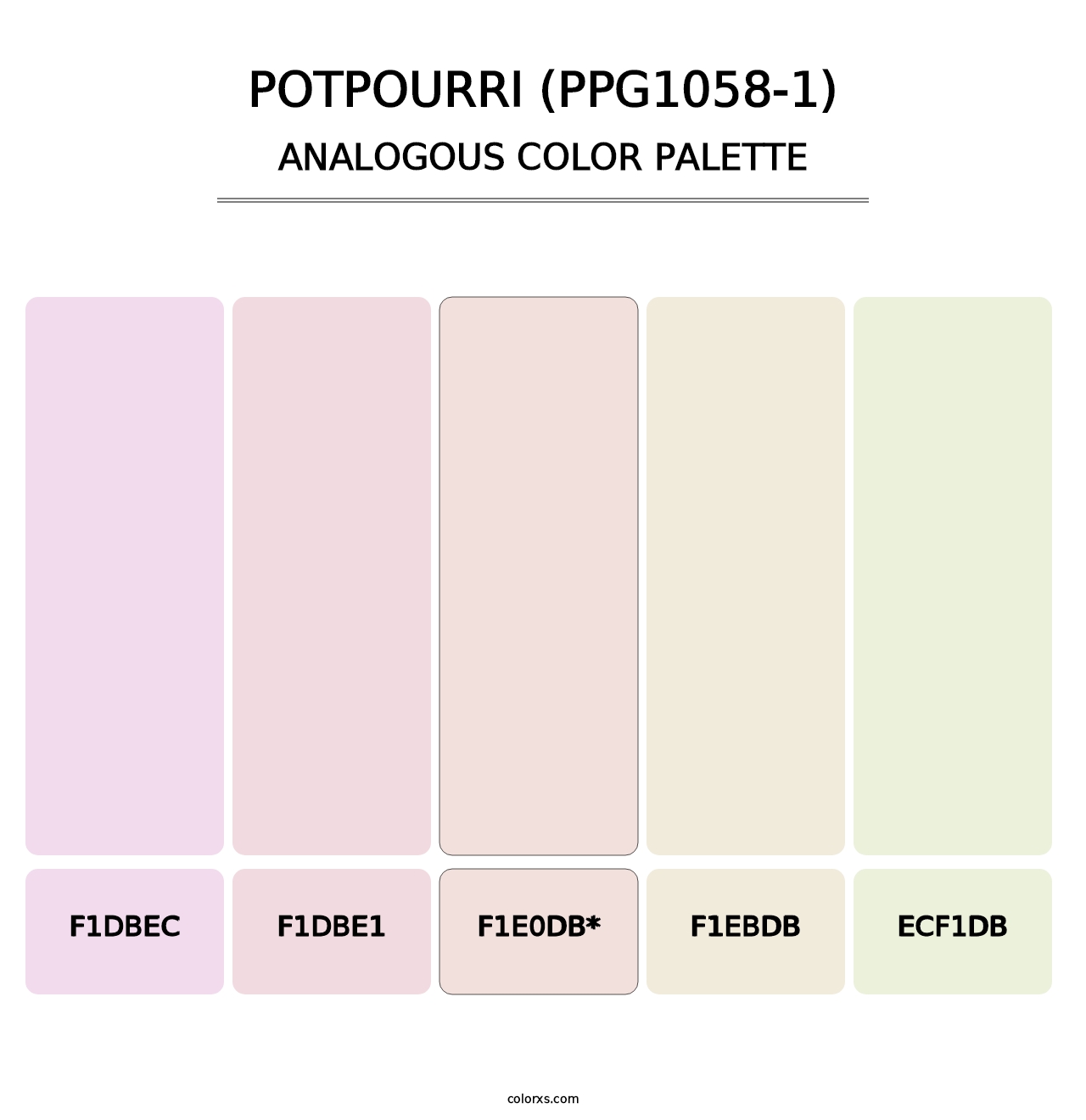 Potpourri (PPG1058-1) - Analogous Color Palette