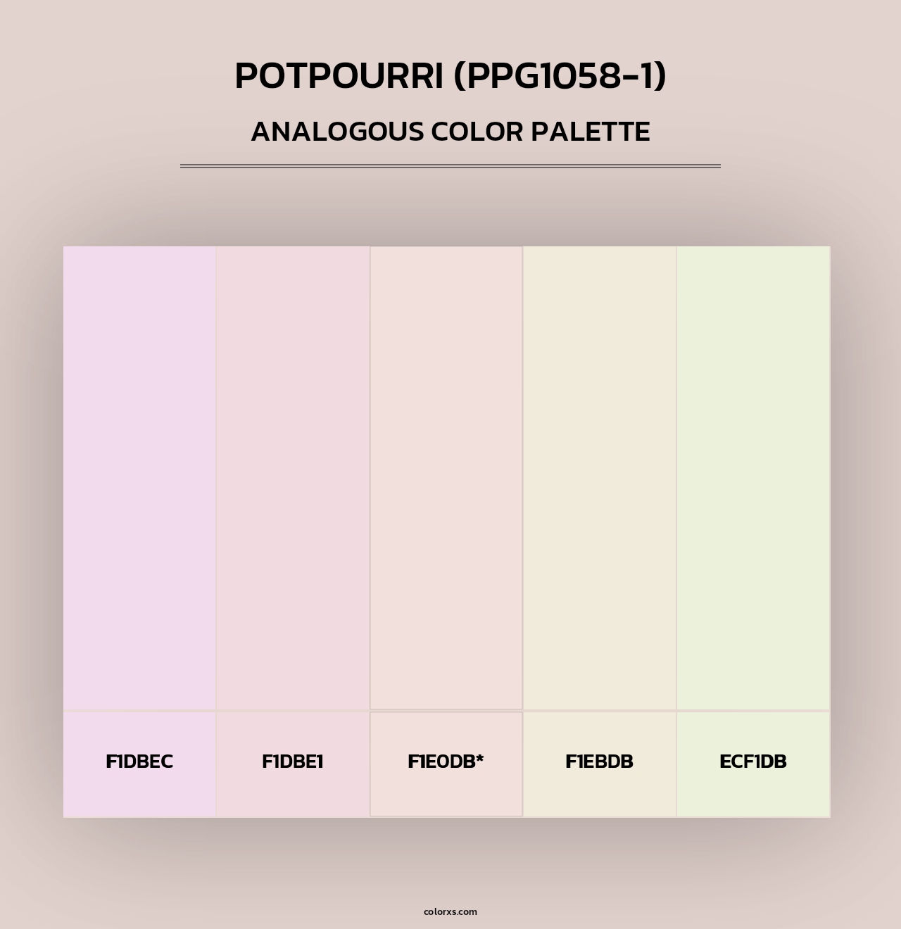 Potpourri (PPG1058-1) - Analogous Color Palette