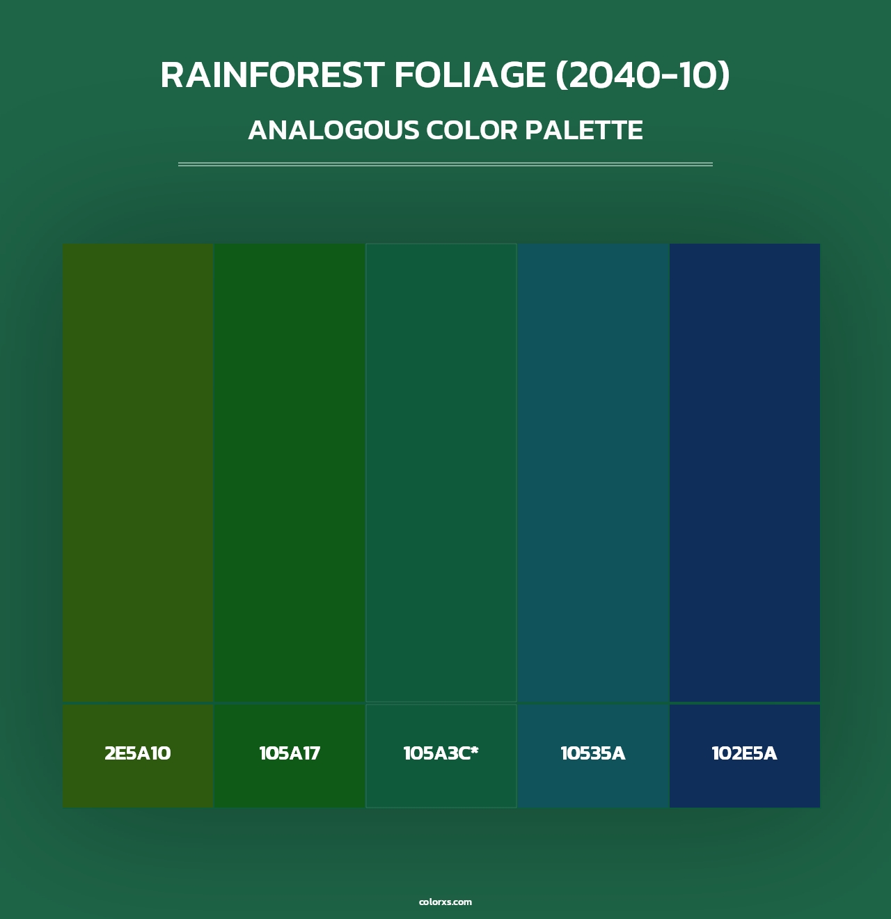 Rainforest Foliage (2040-10) - Analogous Color Palette