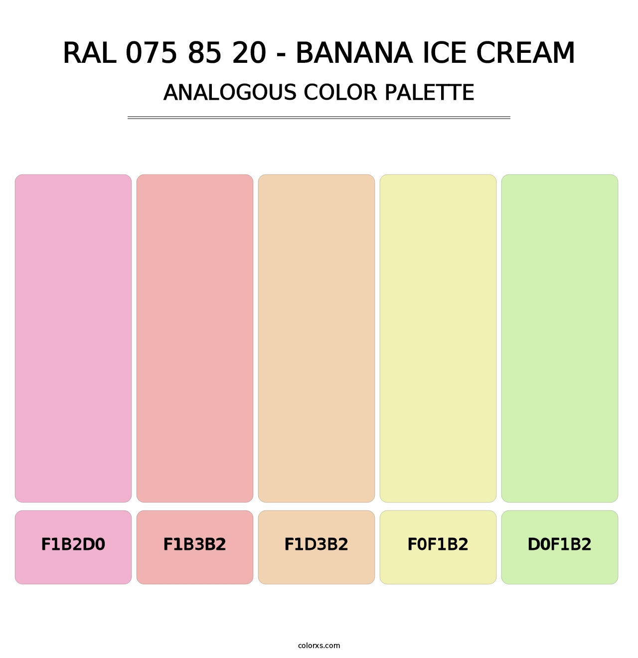 RAL 075 85 20 - Banana Ice Cream - Analogous Color Palette