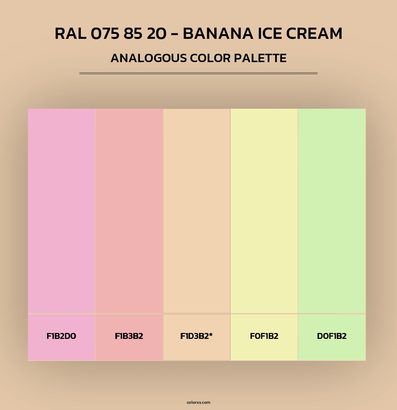 RAL 075 85 20 - Banana Ice Cream - Analogous Color Palette