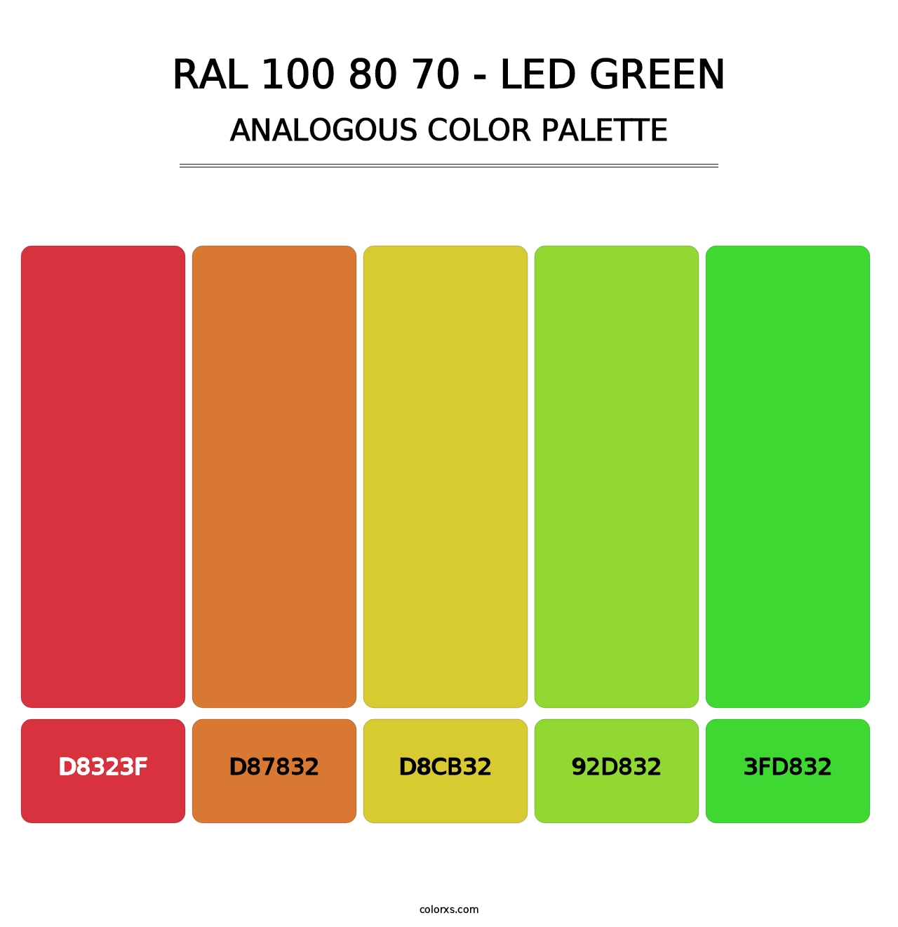 RAL 100 80 70 - LED Green - Analogous Color Palette