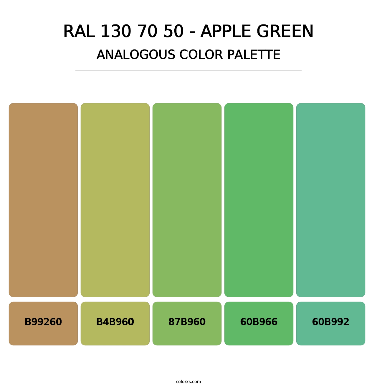 RAL 130 70 50 - Apple Green - Analogous Color Palette
