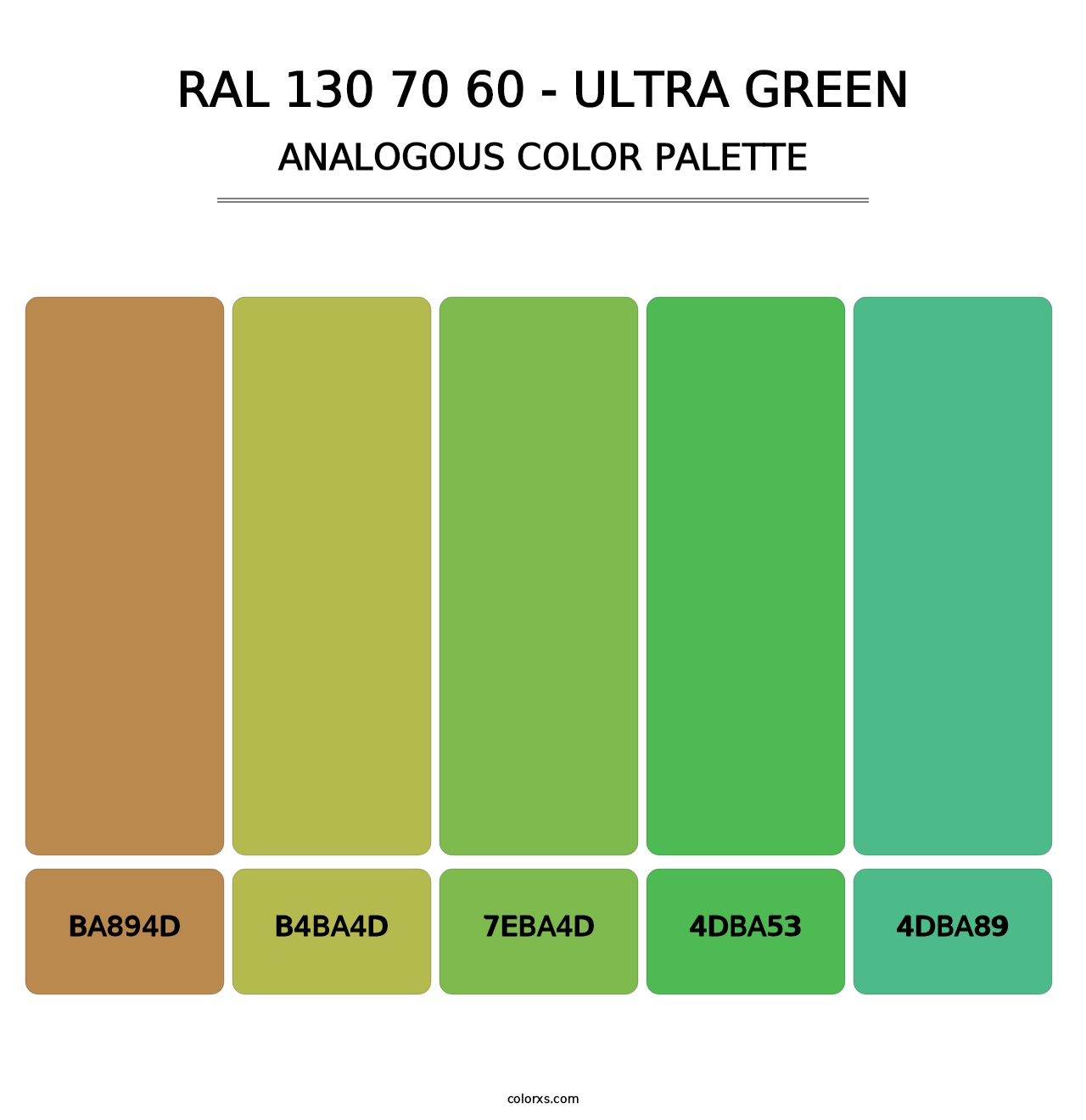 RAL 130 70 60 - Ultra Green - Analogous Color Palette