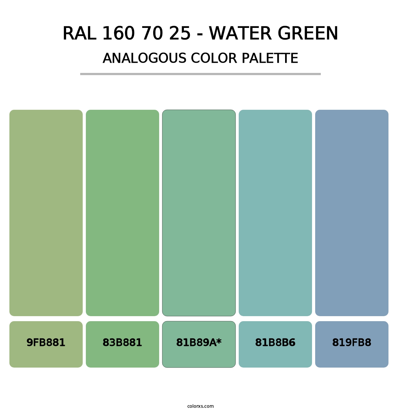 RAL 160 70 25 - Water Green - Analogous Color Palette
