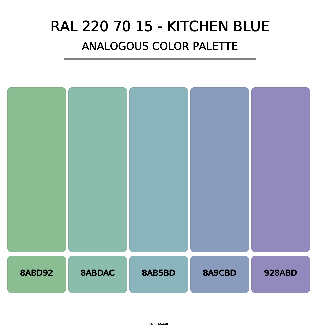 RAL 220 70 15 - Kitchen Blue - Analogous Color Palette
