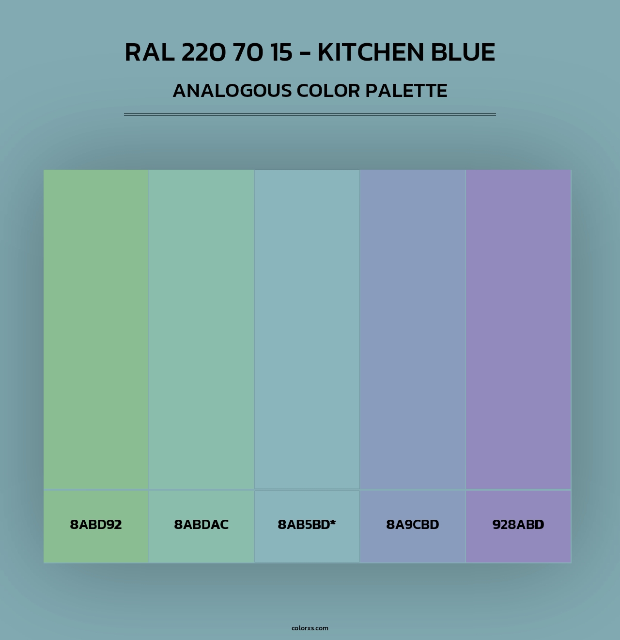 RAL 220 70 15 - Kitchen Blue - Analogous Color Palette