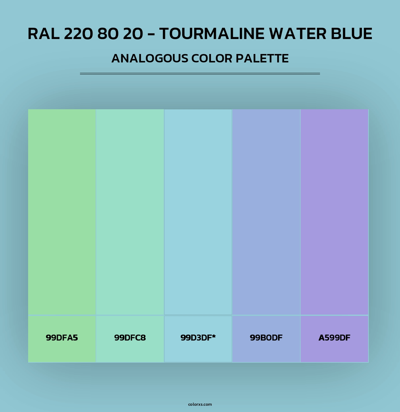 RAL 220 80 20 - Tourmaline Water Blue - Analogous Color Palette