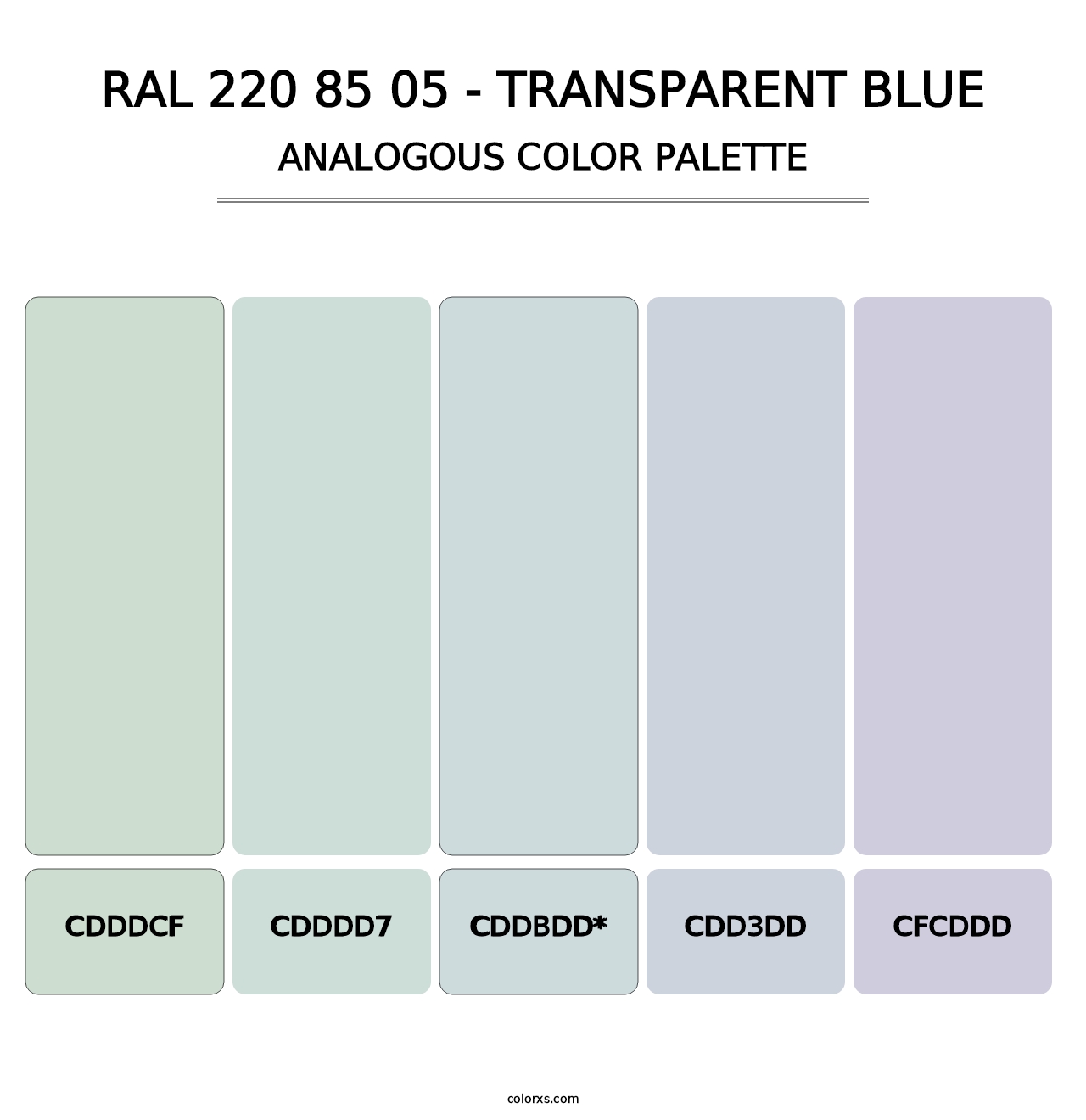 RAL 220 85 05 - Transparent Blue - Analogous Color Palette
