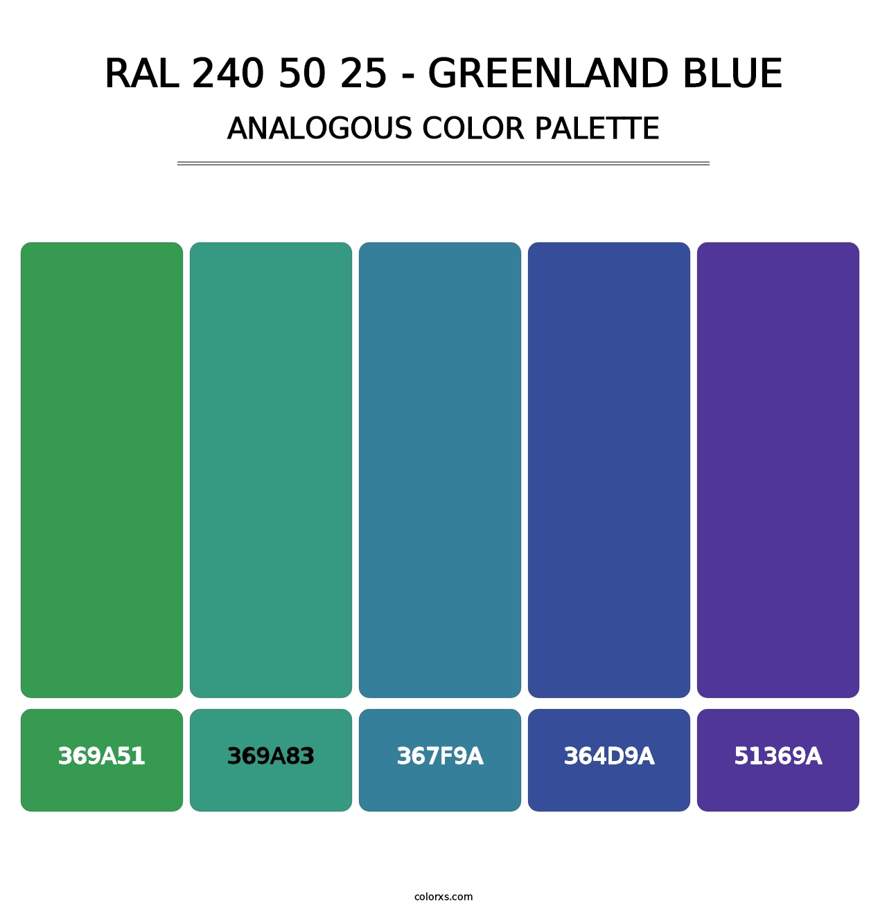 RAL 240 50 25 - Greenland Blue - Analogous Color Palette