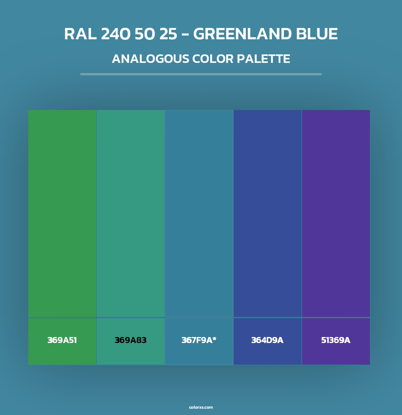 RAL 240 50 25 - Greenland Blue - Analogous Color Palette