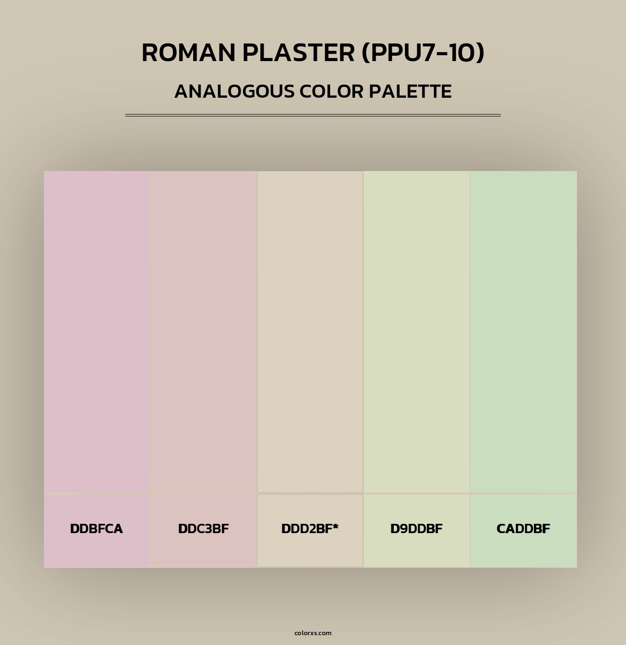 Roman Plaster (PPU7-10) - Analogous Color Palette