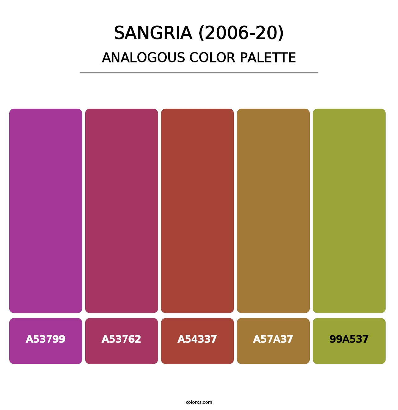 Sangria (2006-20) - Analogous Color Palette
