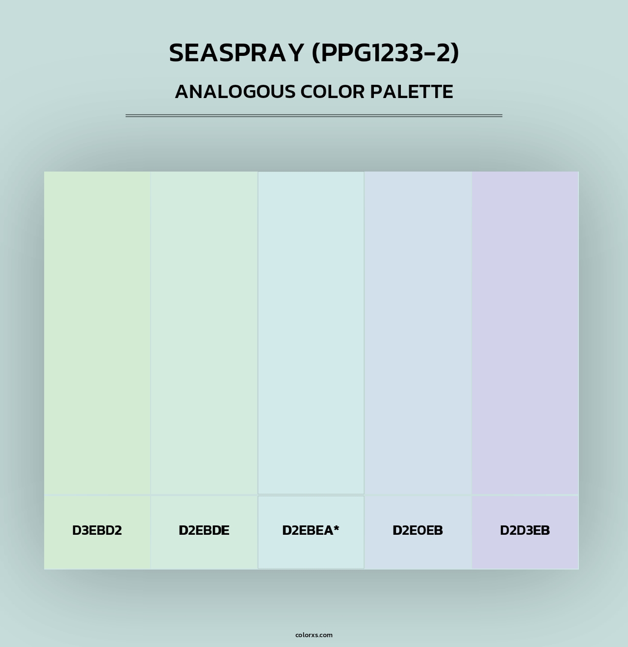 Seaspray (PPG1233-2) - Analogous Color Palette
