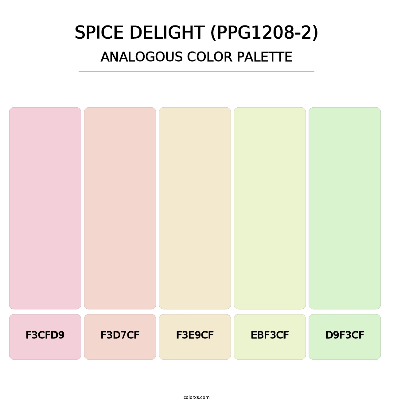 Spice Delight (PPG1208-2) - Analogous Color Palette