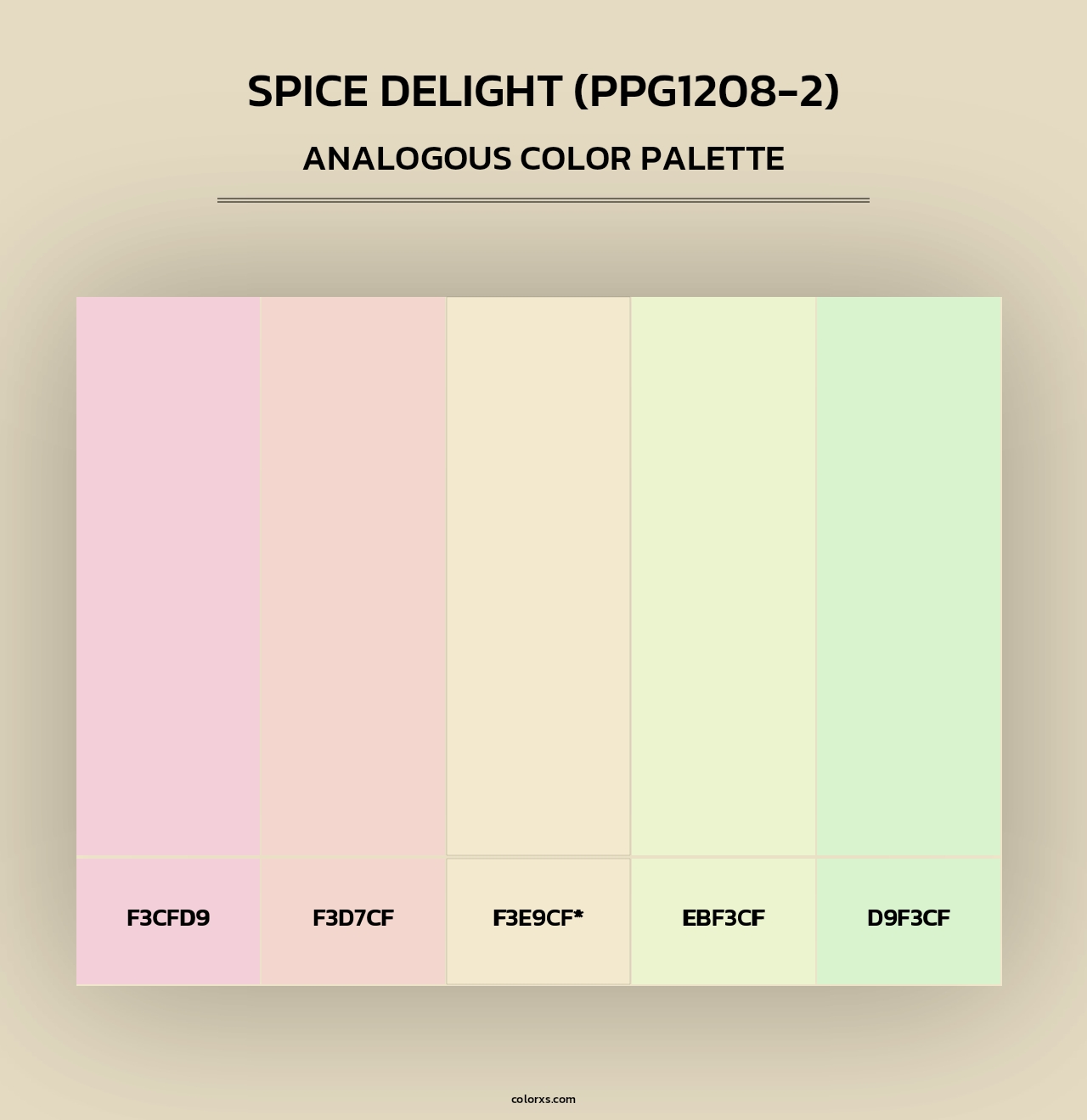 Spice Delight (PPG1208-2) - Analogous Color Palette