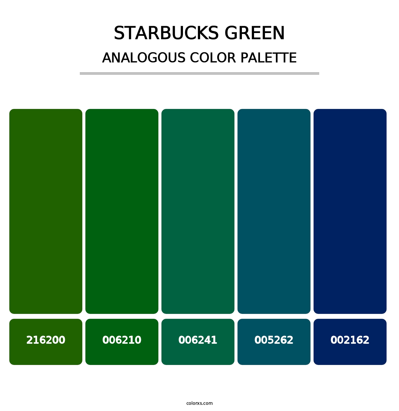 Starbucks Green - Analogous Color Palette