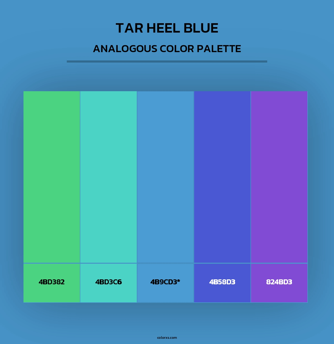 Tar Heel Blue - Analogous Color Palette