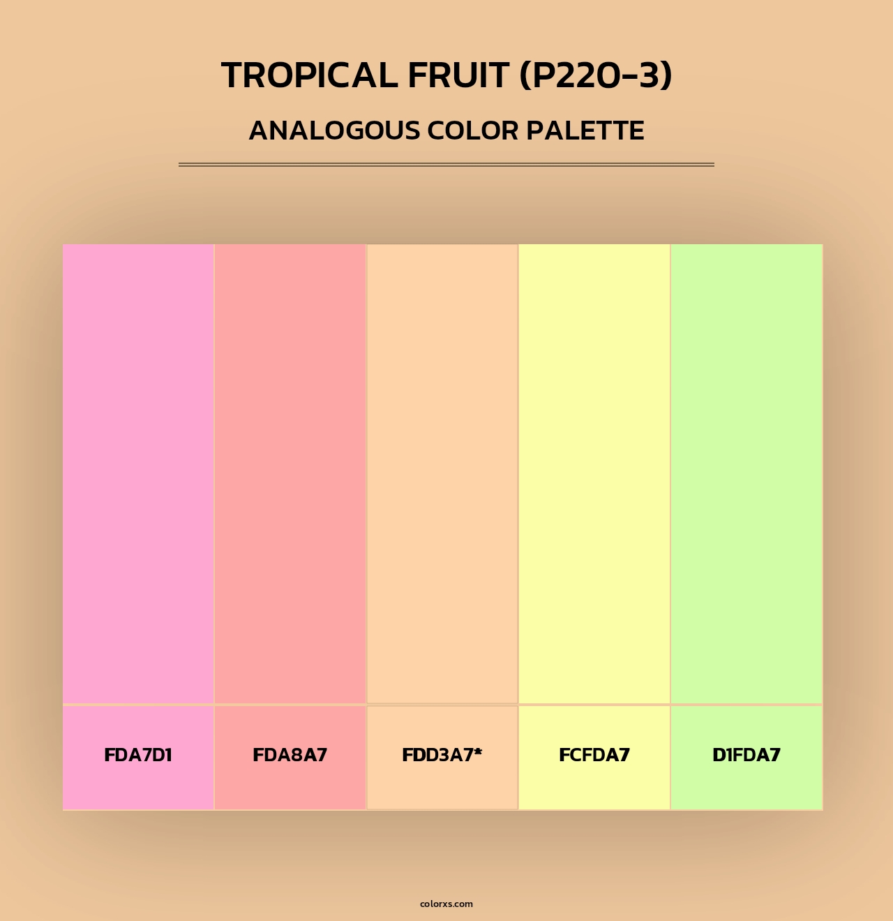 Tropical Fruit (P220-3) - Analogous Color Palette