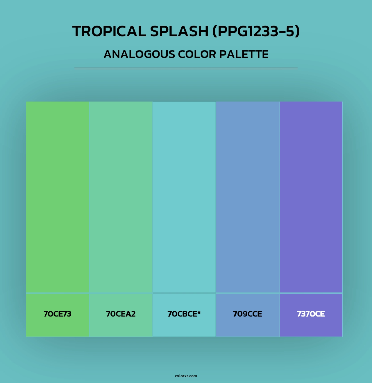 Tropical Splash (PPG1233-5) - Analogous Color Palette