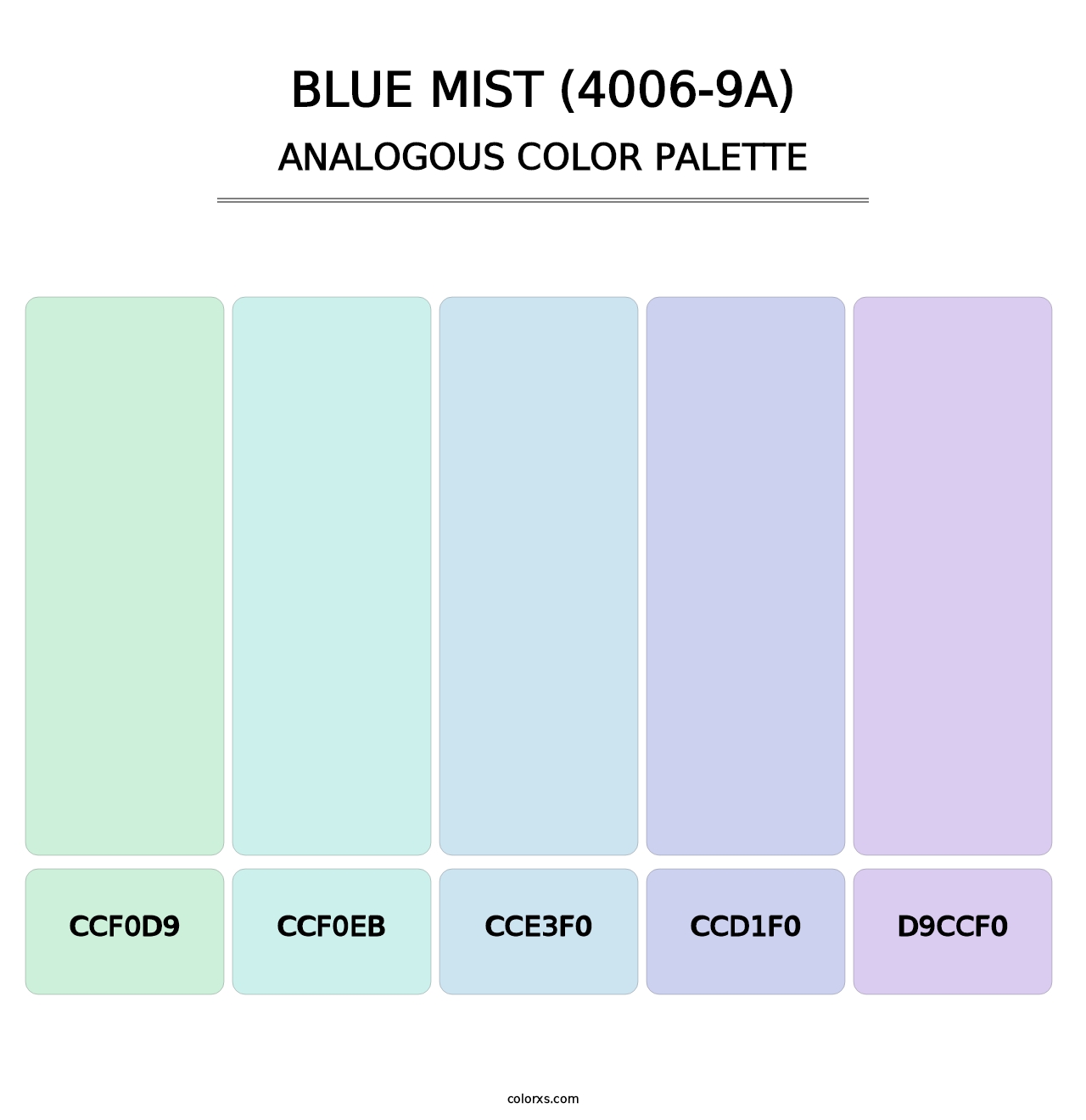 Blue Mist (4006-9A) - Analogous Color Palette