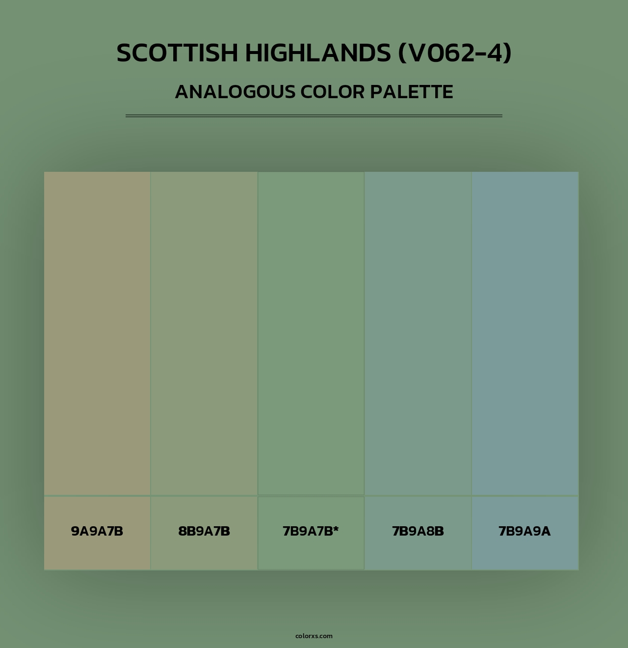 Scottish Highlands (V062-4) - Analogous Color Palette
