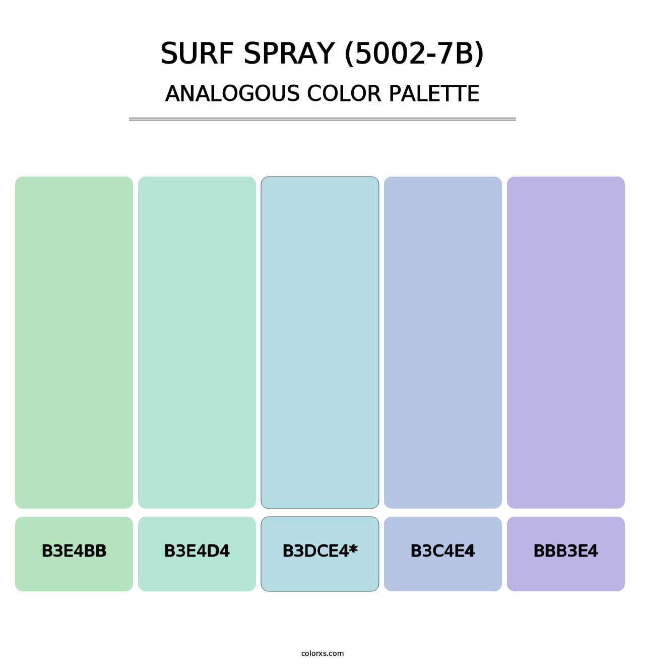 Surf Spray (5002-7B) - Analogous Color Palette