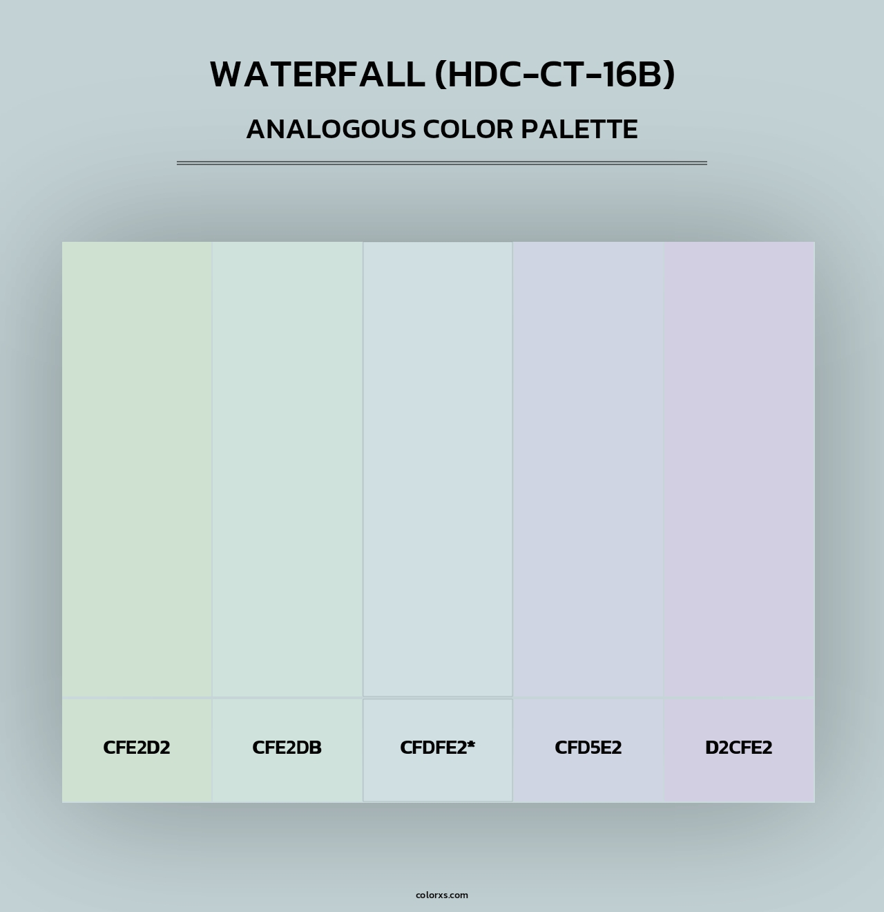 Waterfall (HDC-CT-16B) - Analogous Color Palette