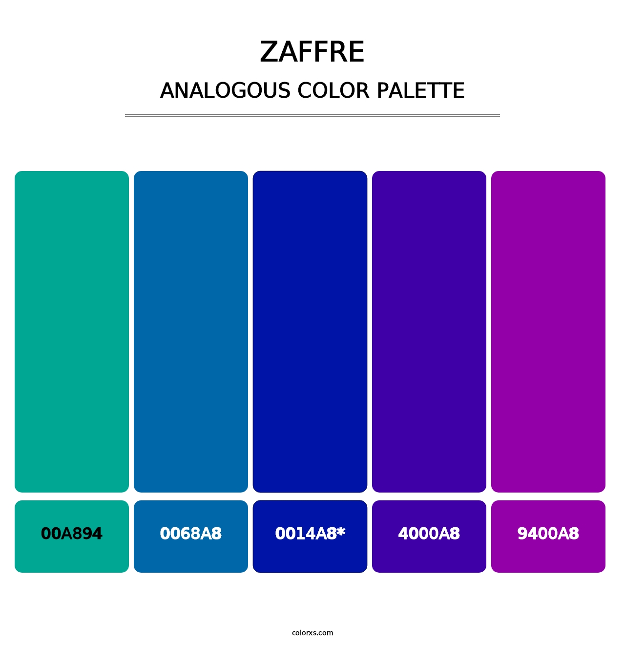 Zaffre - Analogous Color Palette
