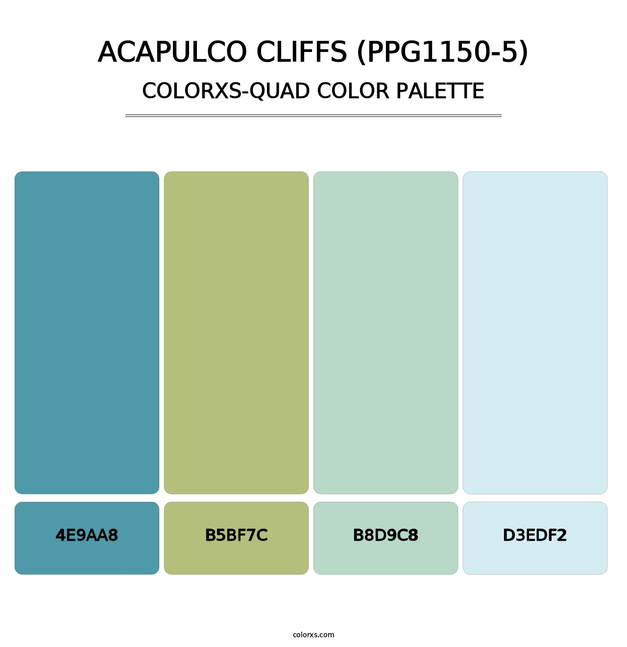 Acapulco Cliffs (PPG1150-5) - Colorxs Quad Palette
