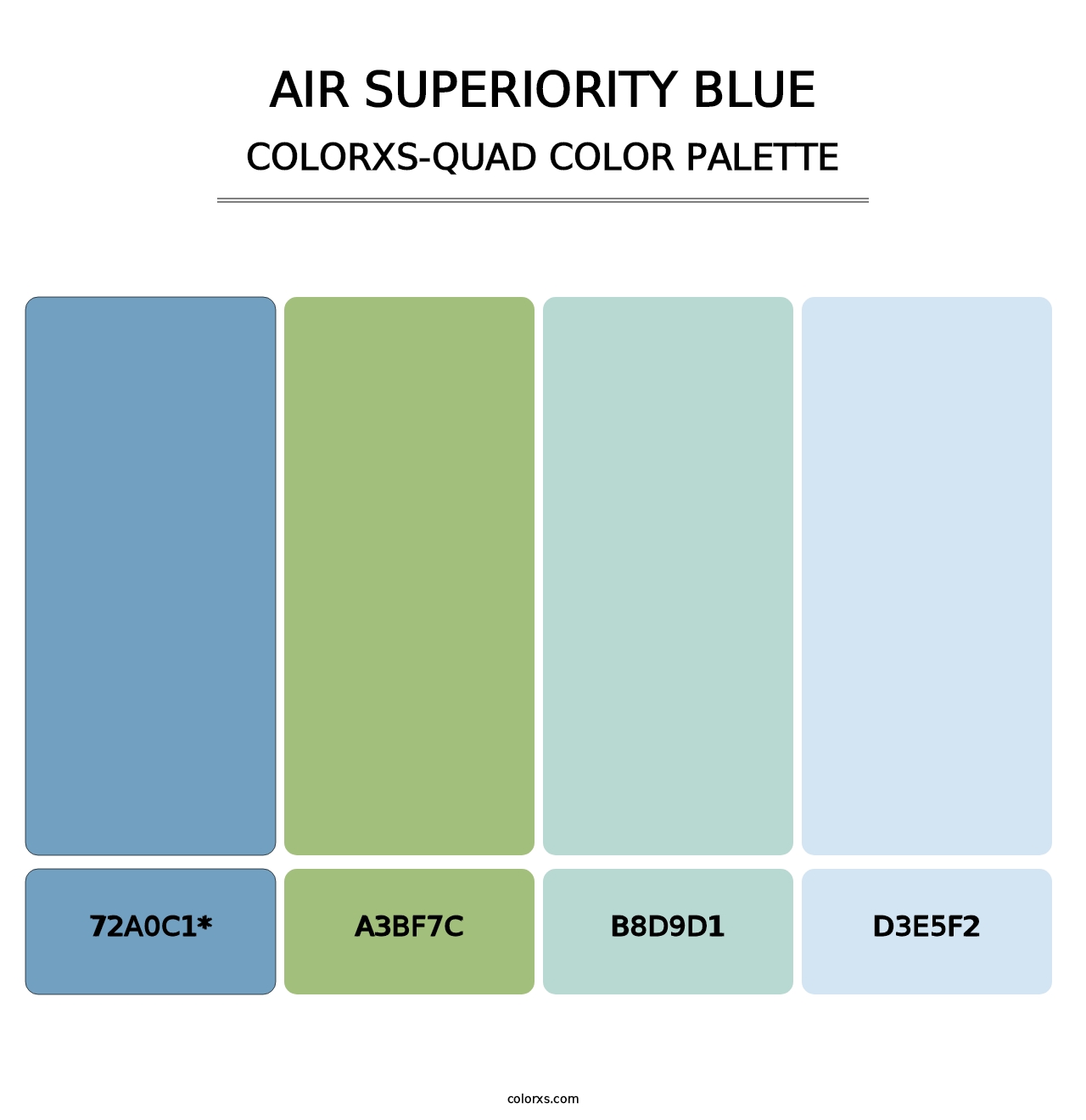 Air Superiority Blue - Colorxs Quad Palette