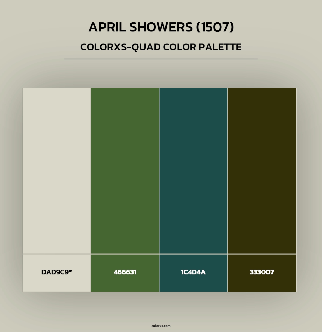 April Showers (1507) - Colorxs Quad Palette