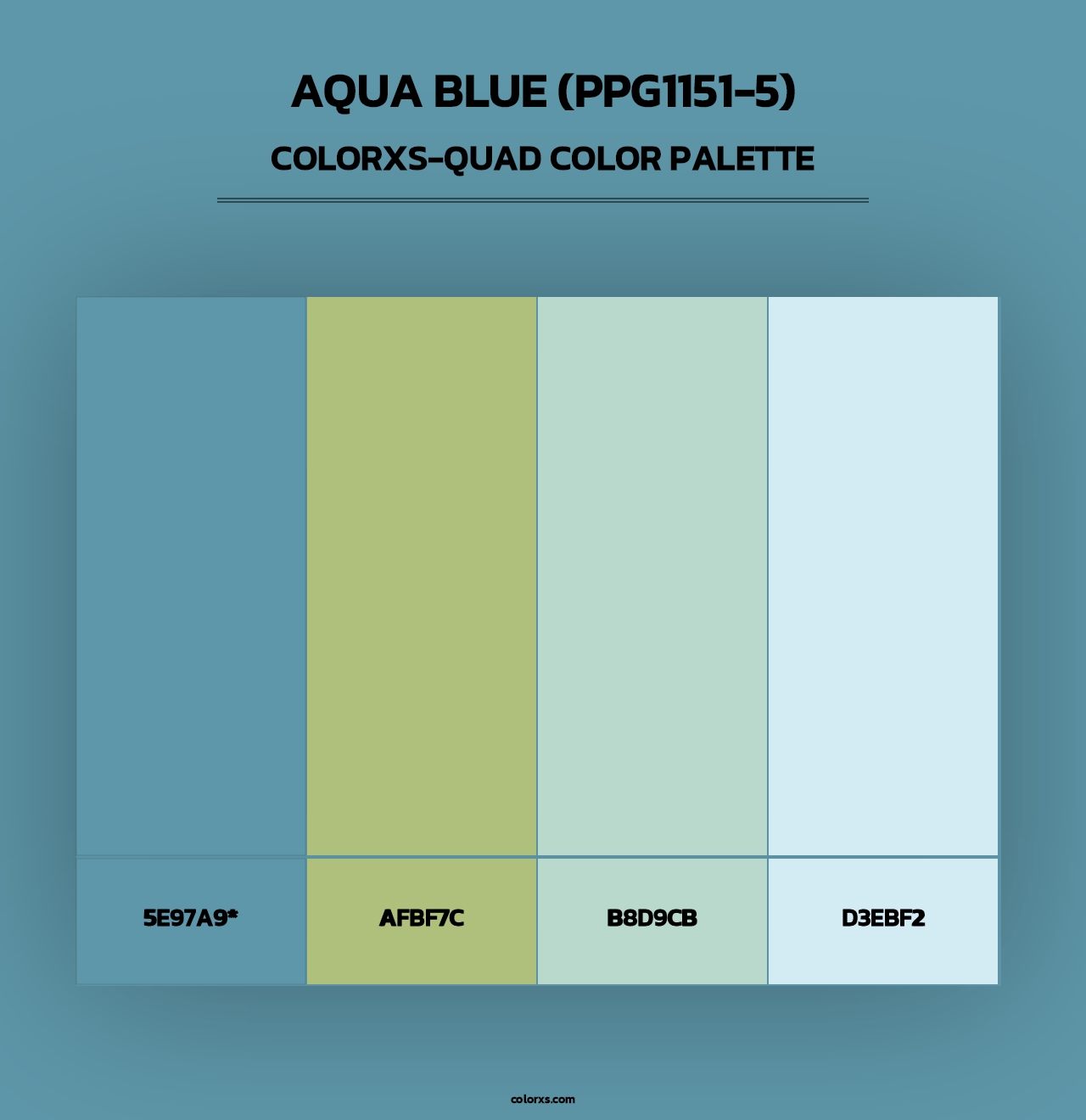 Aqua Blue (PPG1151-5) - Colorxs Quad Palette