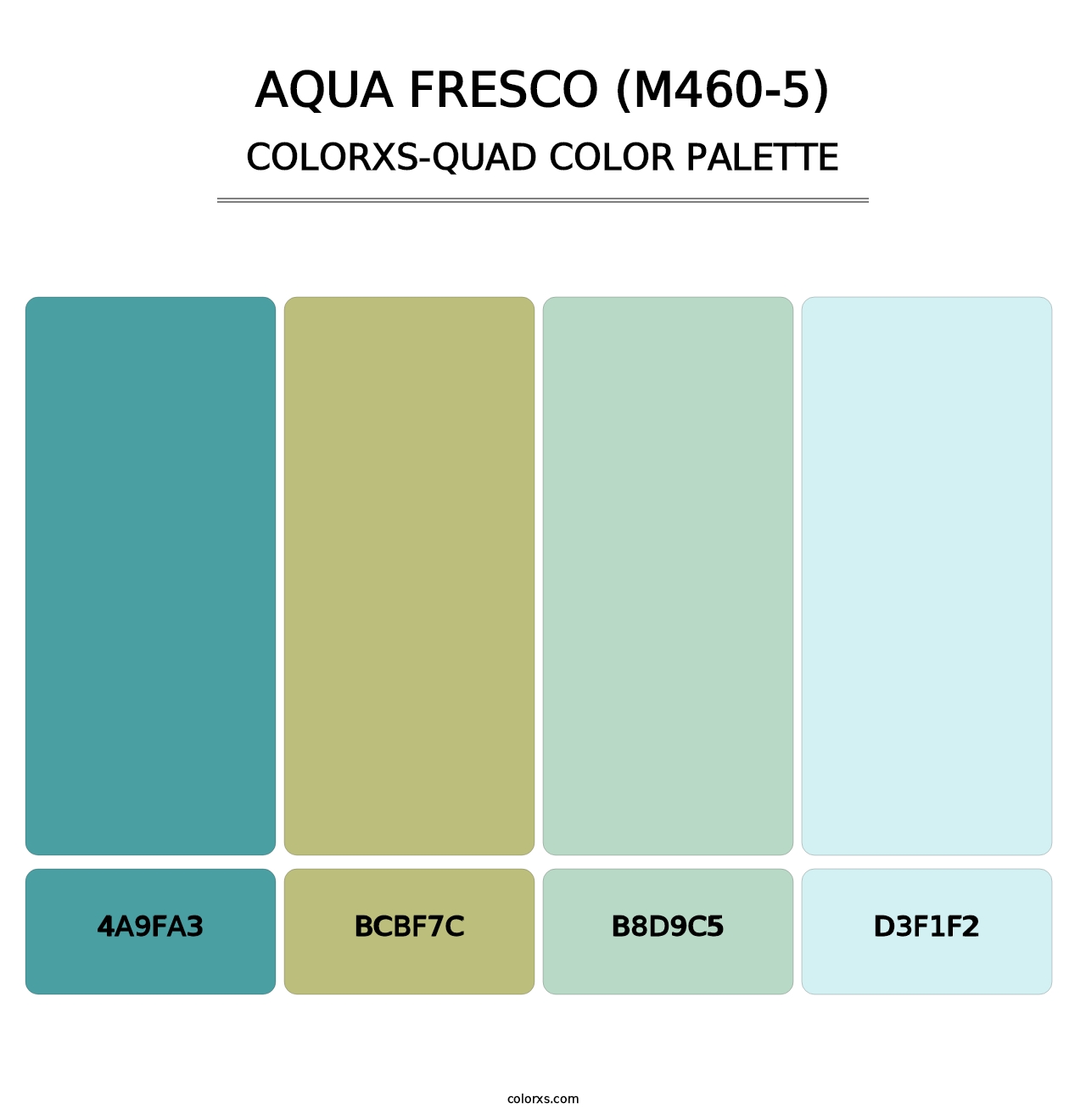 Aqua Fresco (M460-5) - Colorxs Quad Palette