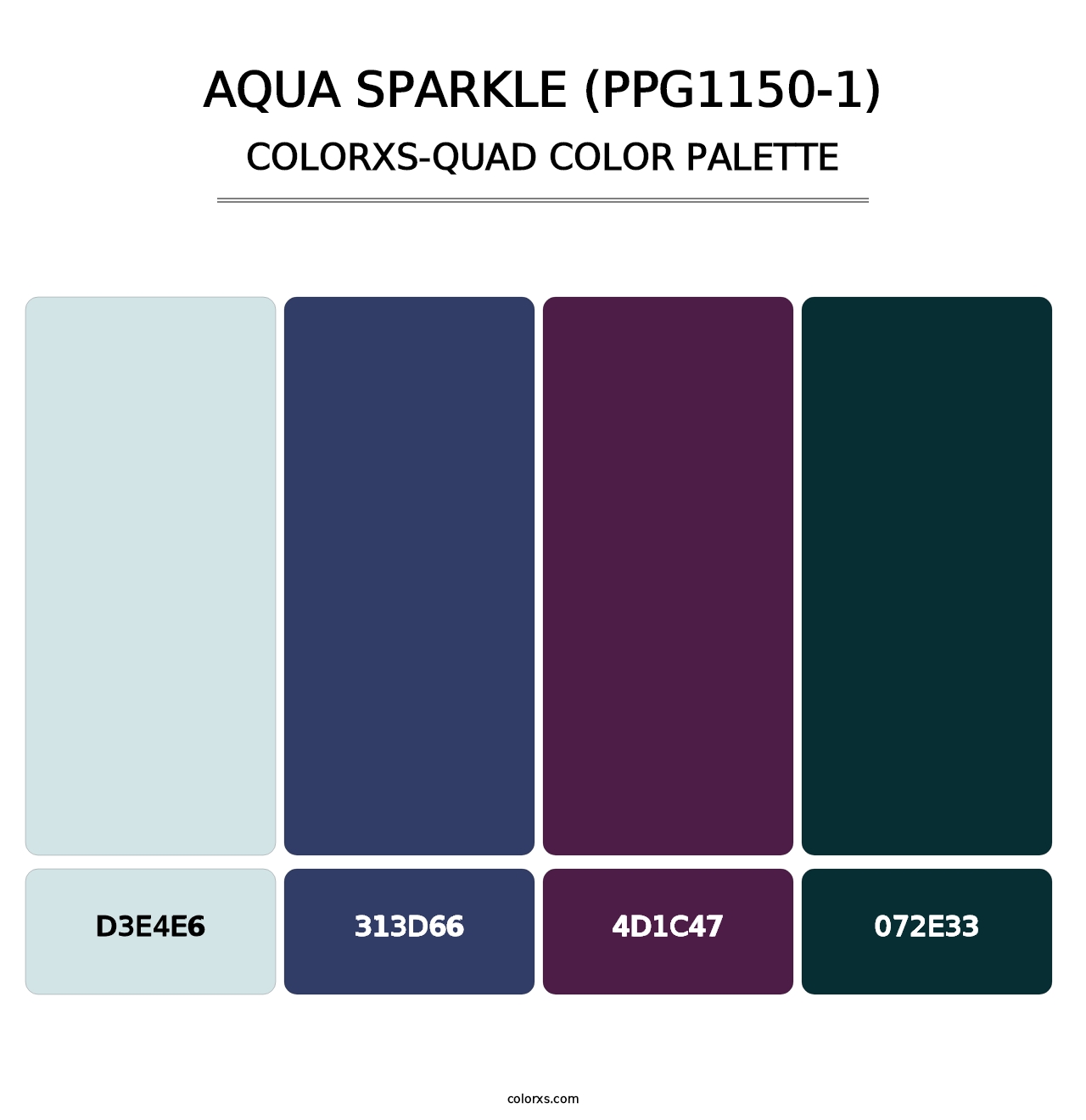 Aqua Sparkle (PPG1150-1) - Colorxs Quad Palette