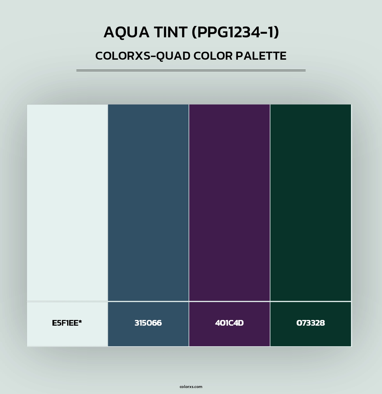 Aqua Tint (PPG1234-1) - Colorxs Quad Palette
