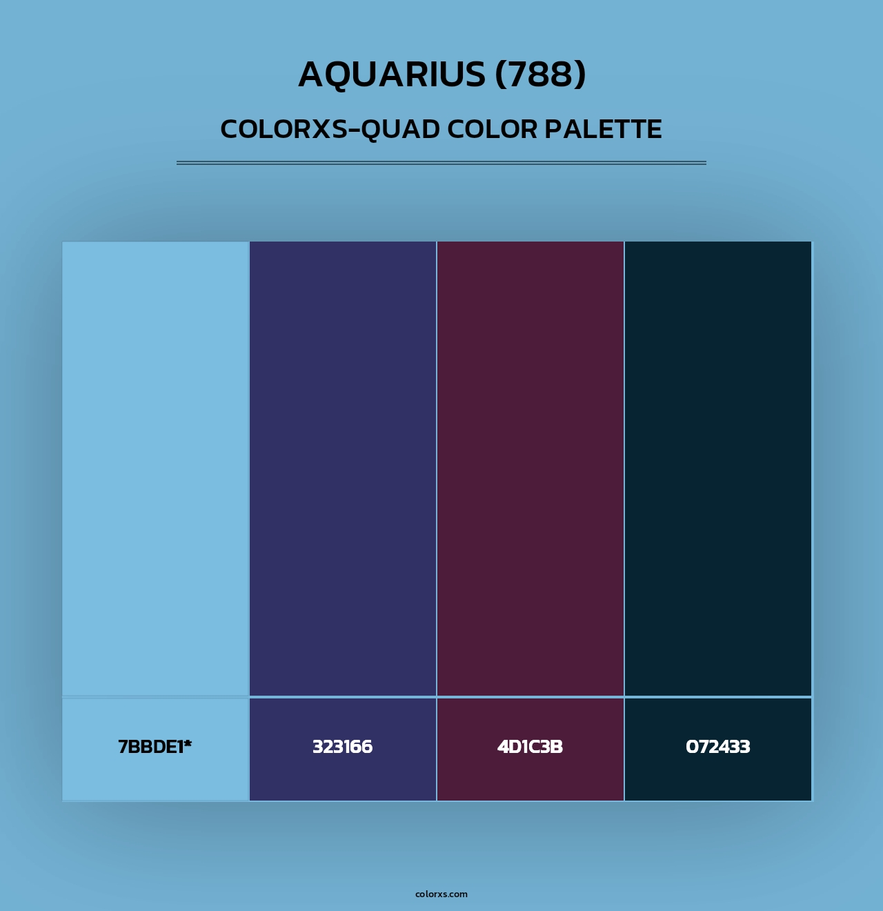 Aquarius (788) - Colorxs Quad Palette