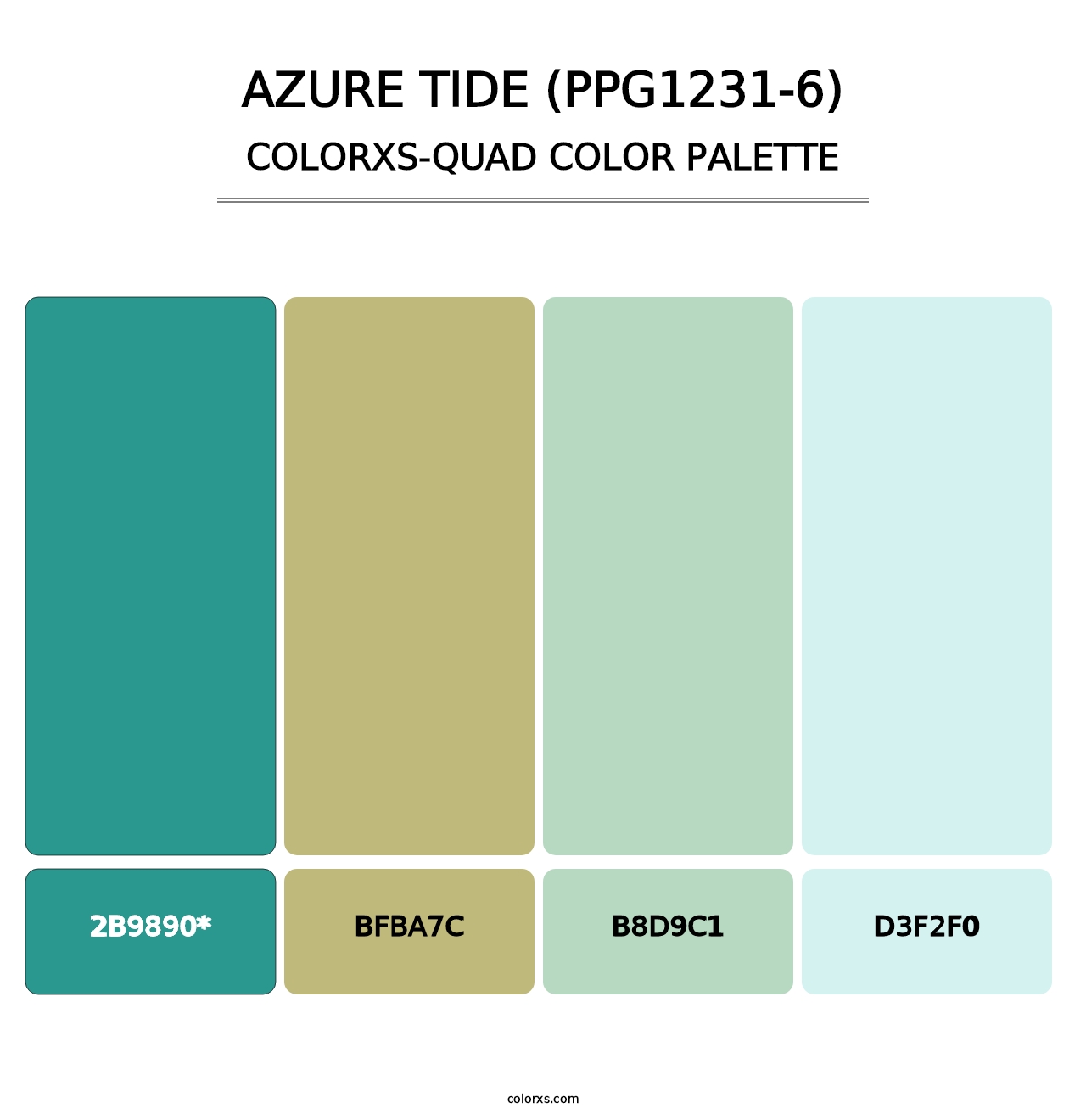 Azure Tide (PPG1231-6) - Colorxs Quad Palette