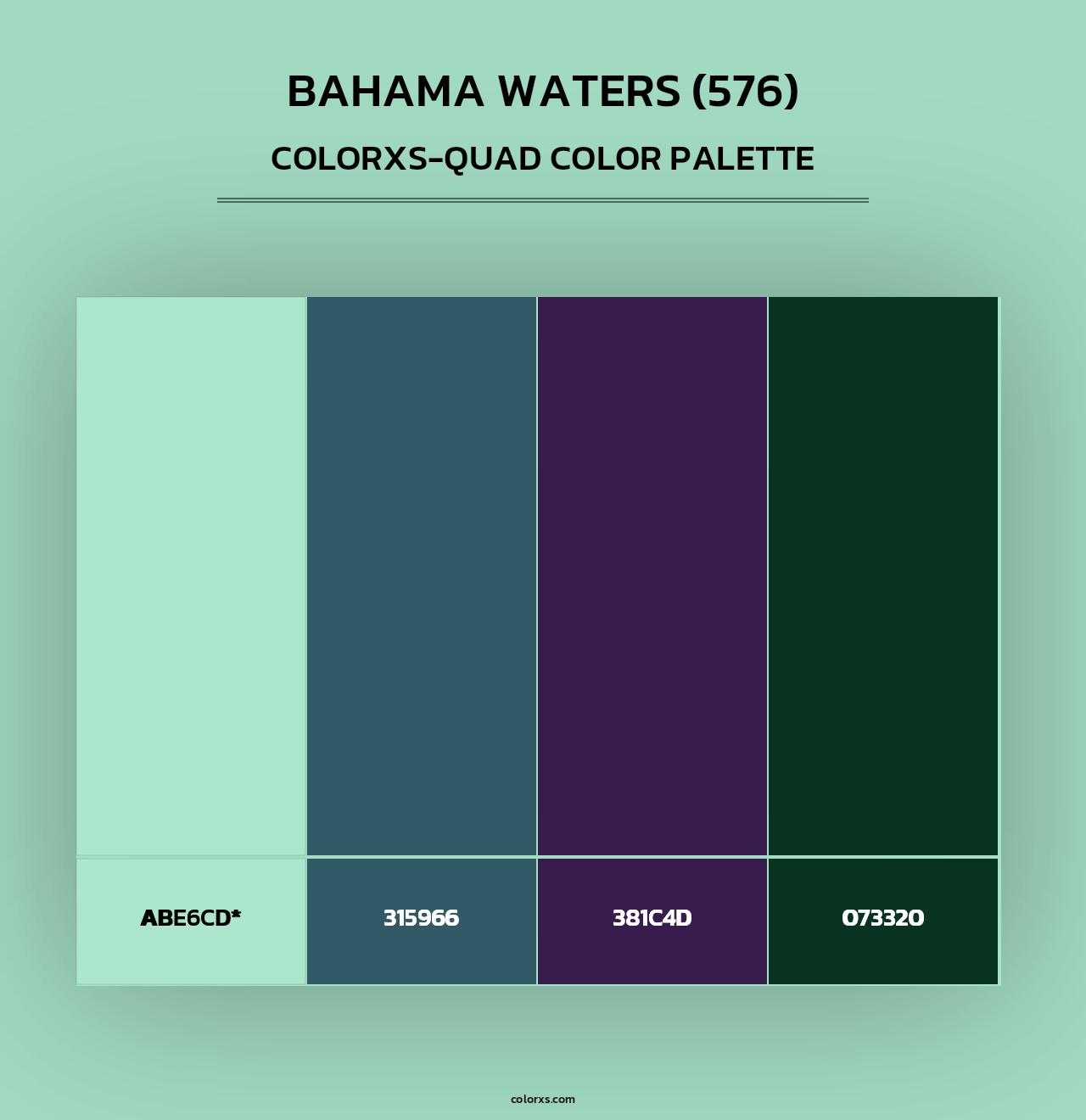 Bahama Waters (576) - Colorxs Quad Palette
