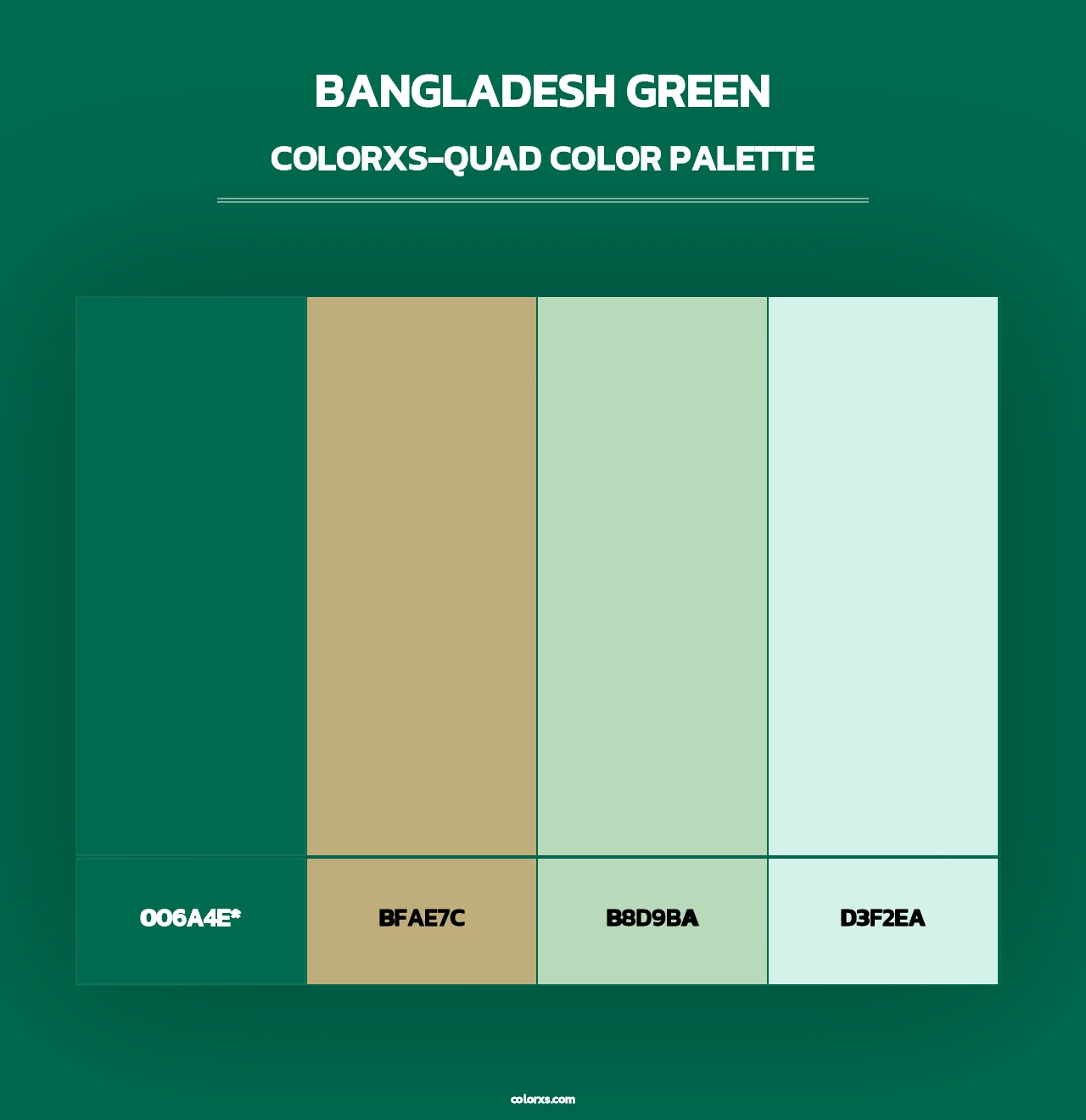 Bangladesh Green - Colorxs Quad Palette