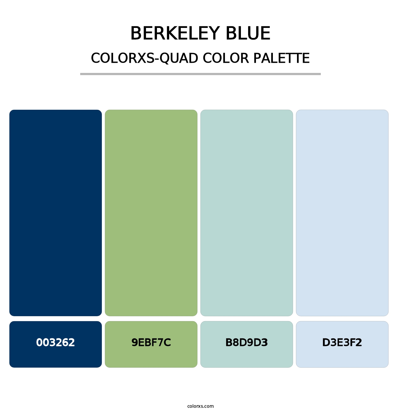 Berkeley Blue - Colorxs Quad Palette