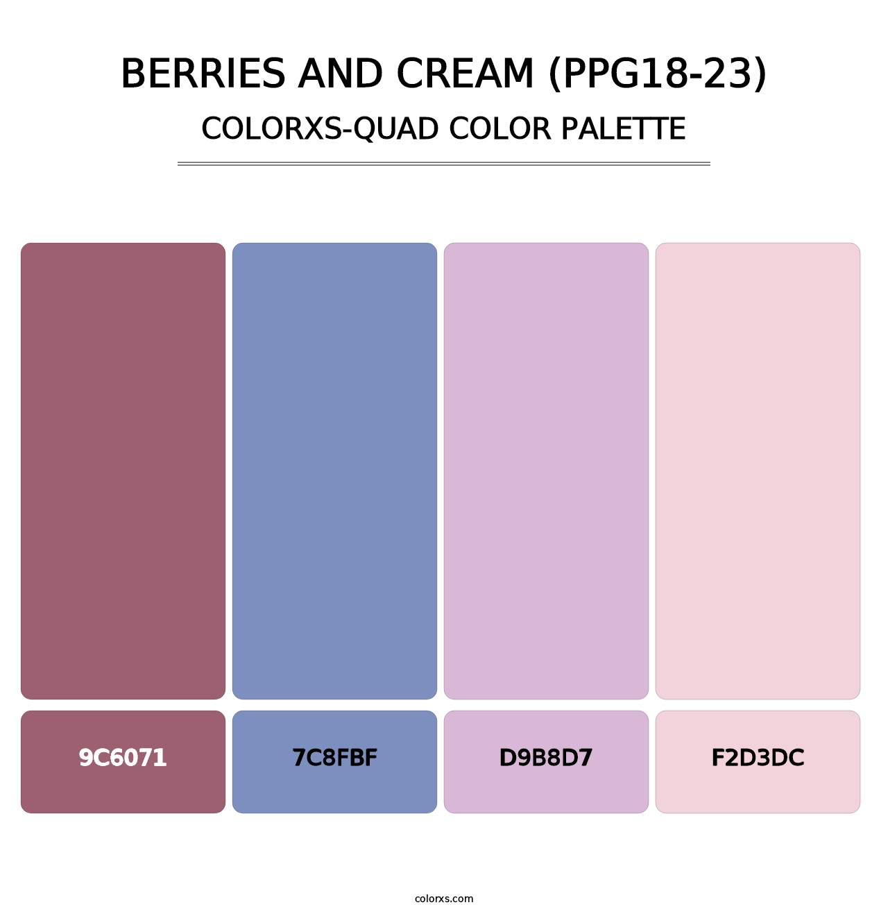 Berries And Cream (PPG18-23) - Colorxs Quad Palette