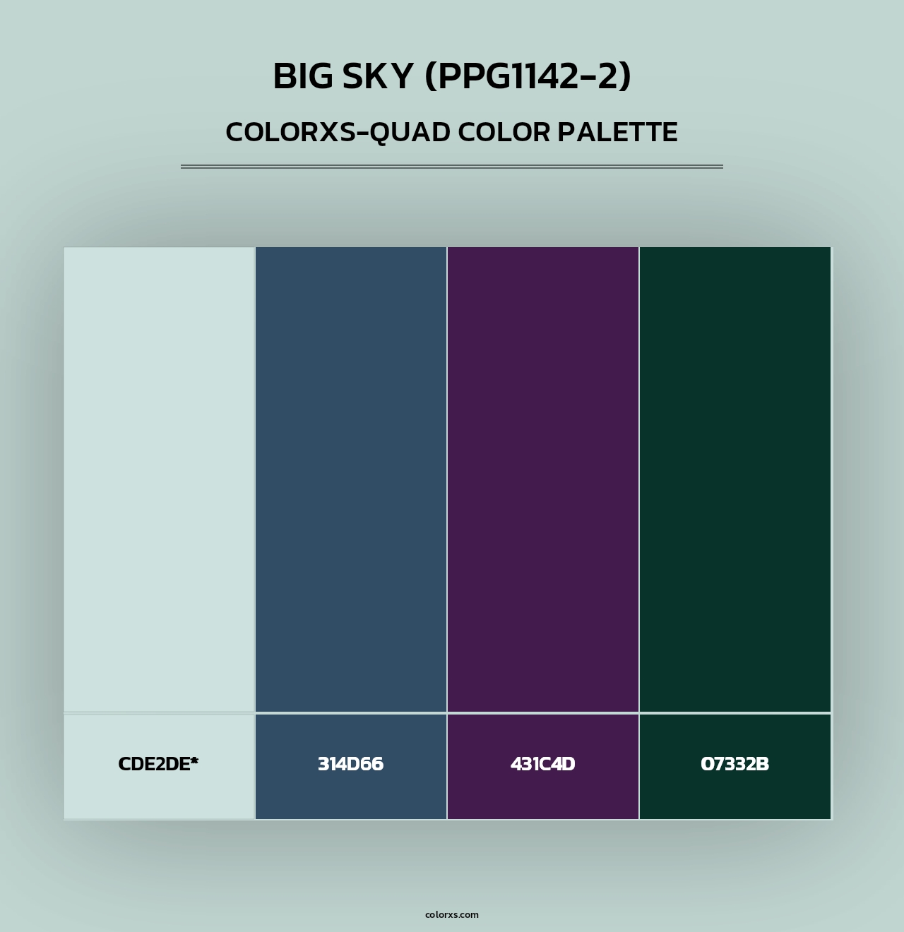 Big Sky (PPG1142-2) - Colorxs Quad Palette