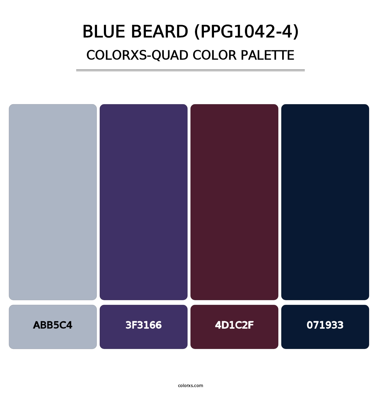 Blue Beard (PPG1042-4) - Colorxs Quad Palette