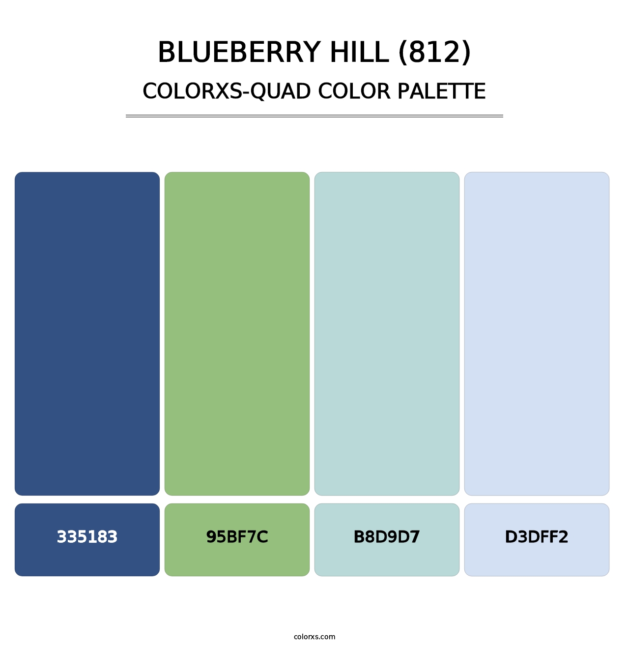 Blueberry Hill (812) - Colorxs Quad Palette