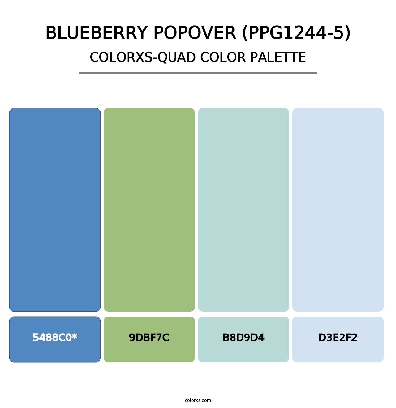 Blueberry Popover (PPG1244-5) - Colorxs Quad Palette