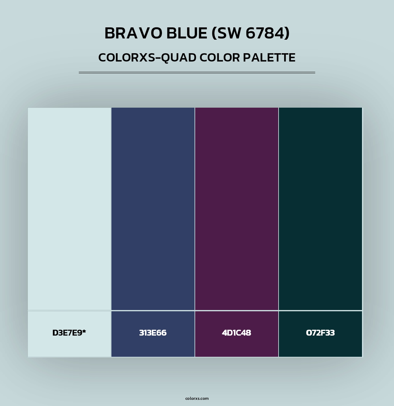 Bravo Blue (SW 6784) - Colorxs Quad Palette