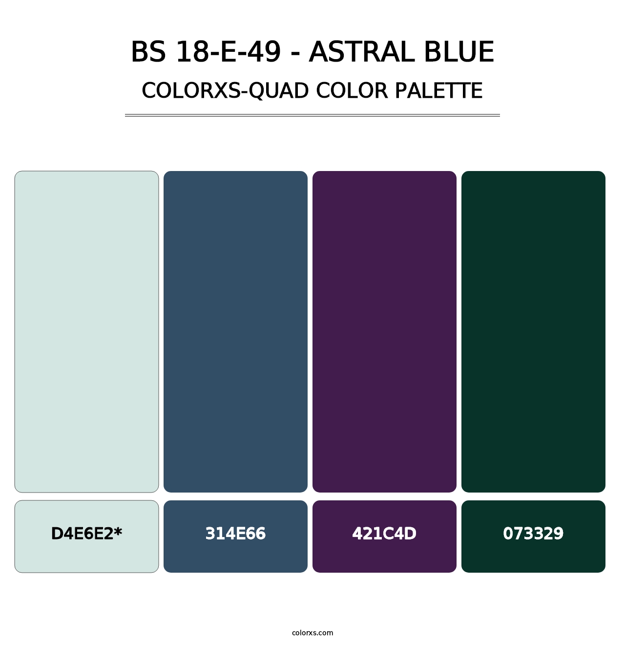 BS 18-E-49 - Astral Blue - Colorxs Quad Palette