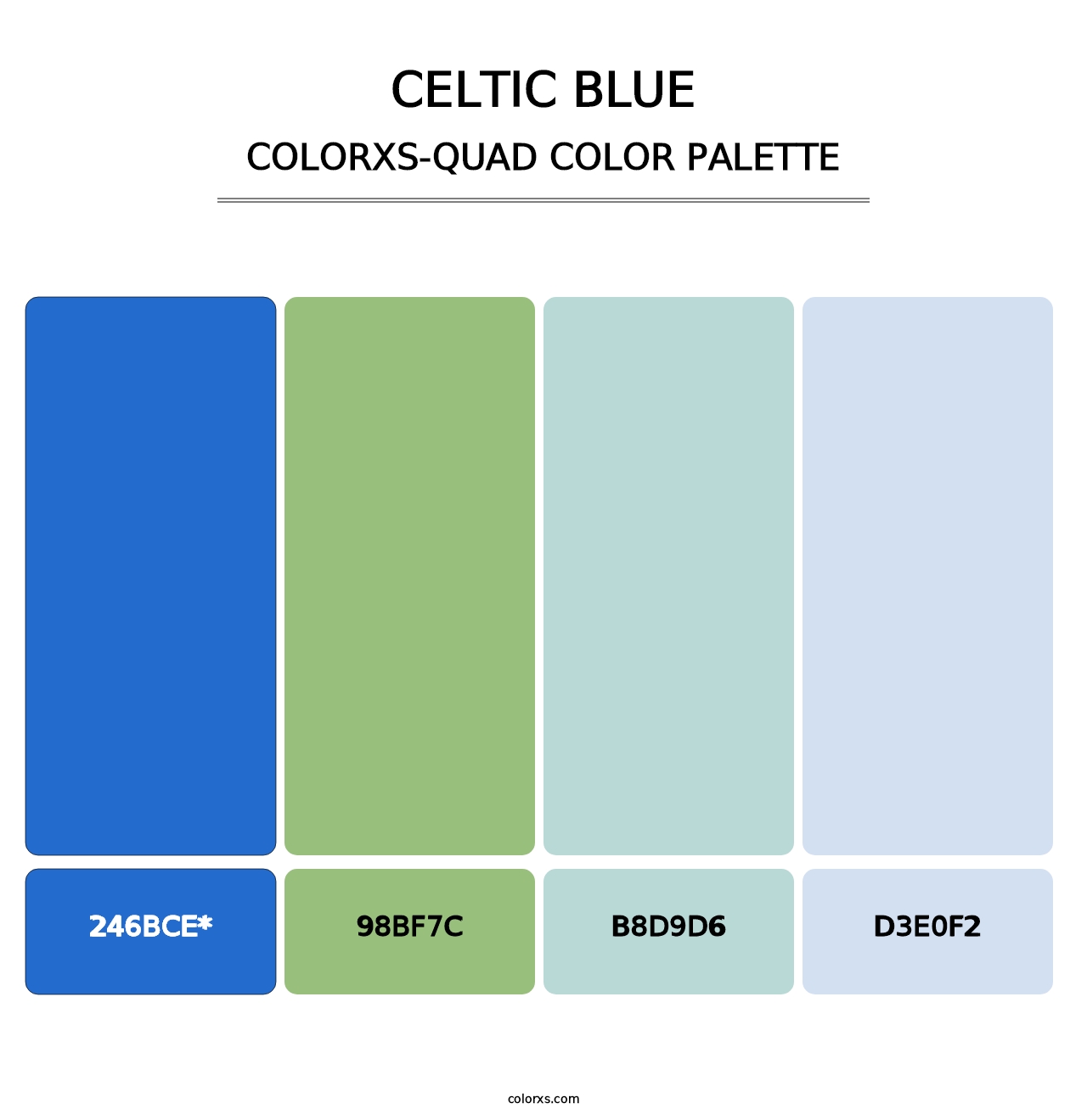 Celtic Blue - Colorxs Quad Palette